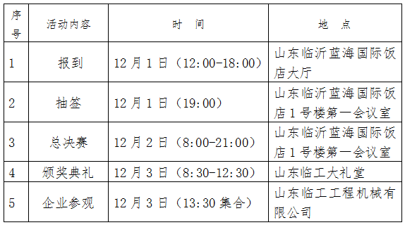 关于公布第五届全国品牌故事大赛结果的通知